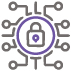 uncompromised security